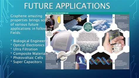  Graphene: 高效導電與極致强度應用驚艷未來！